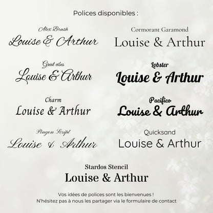 Ronds de serviettes